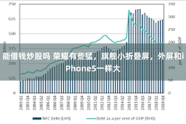 能借钱炒股吗 荣耀有些猛，旗舰小折叠屏，外屏和iPhone5一样大