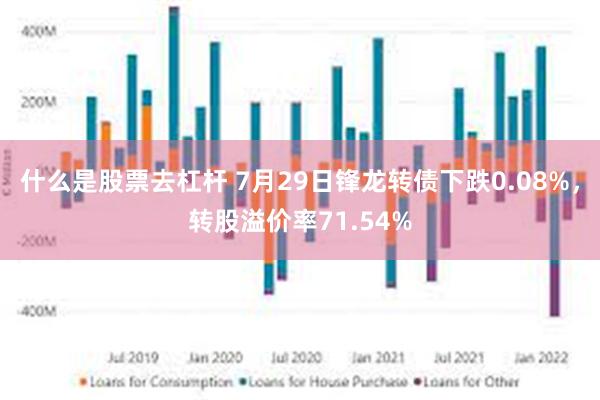 什么是股票去杠杆 7月29日锋龙转债下跌0.08%，转股溢价率71.54%