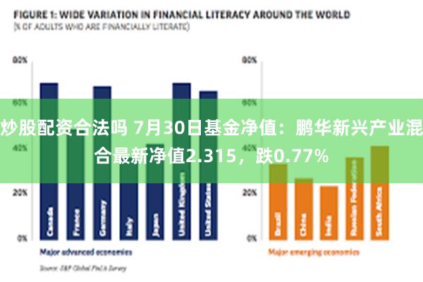 炒股配资合法吗 7月30日基金净值：鹏华新兴产业混合最新净值2.315，跌0.77%