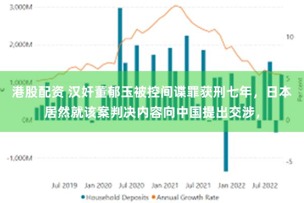 港股配资 汉奸董郁玉被控间谍罪获刑七年，日本居然就该案判决内容向中国提出交涉，