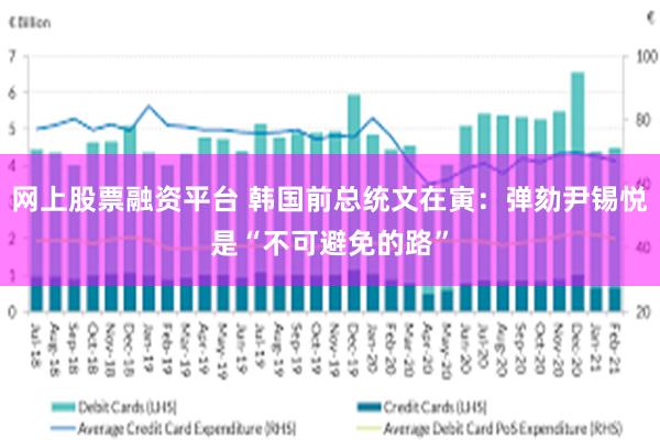 网上股票融资平台 韩国前总统文在寅：弹劾尹锡悦是“不可避免的路”