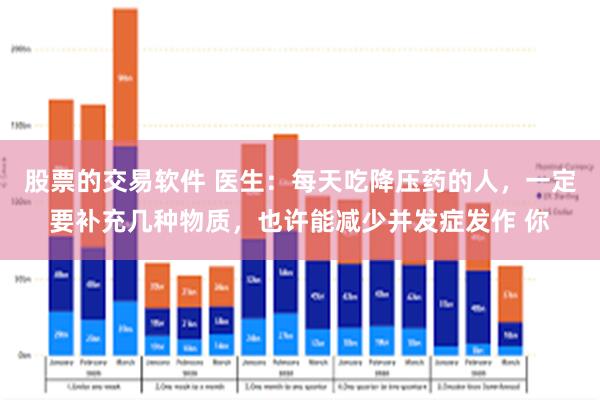 股票的交易软件 医生：每天吃降压药的人，一定要补充几种物质，也许能减少并发症发作 你