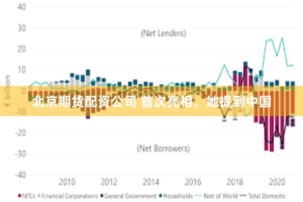 北京期货配资公司 首次亮相，她提到中国