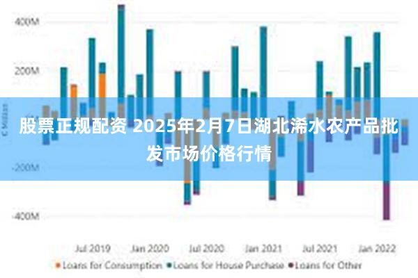 股票正规配资 2025年2月7日湖北浠水农产品批发市场价格行情